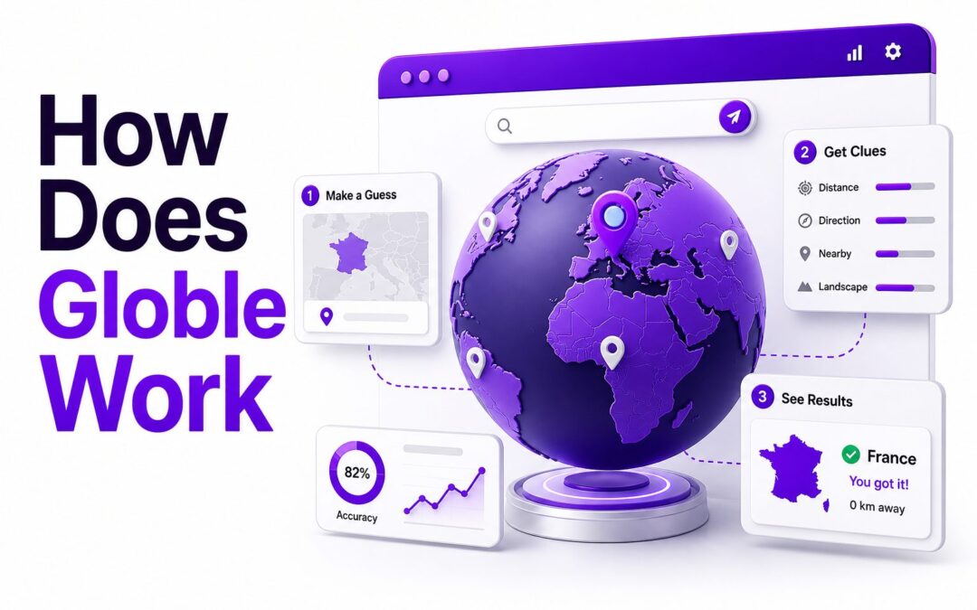 How Does Globle Work? Rules, Hints, and Gameplay Guide